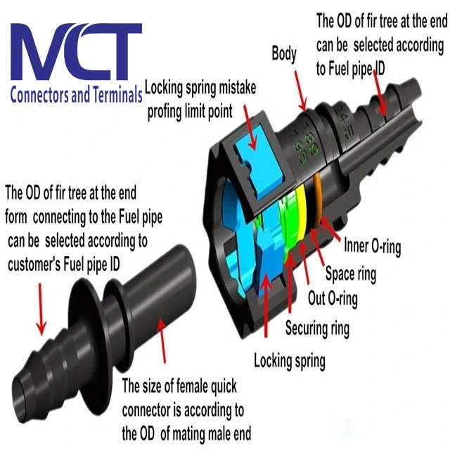 1/2&quot; Female Fuel Pipe Fitting Connect Quick F Connector with Automotive Oil Pipe Tube